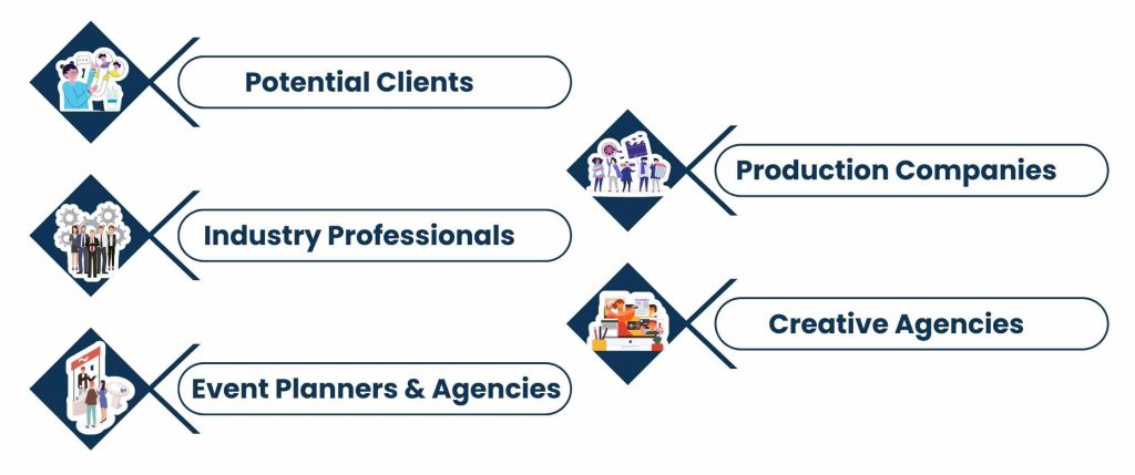 Strong Industry Connections